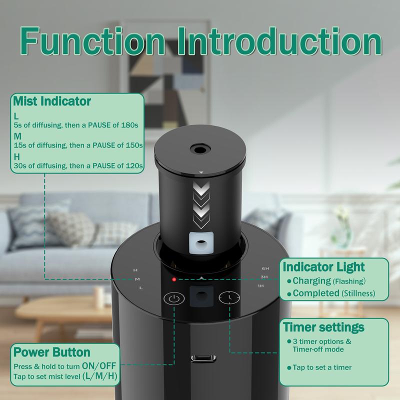 Rechargeable Waterless Essential Oil Diffuser