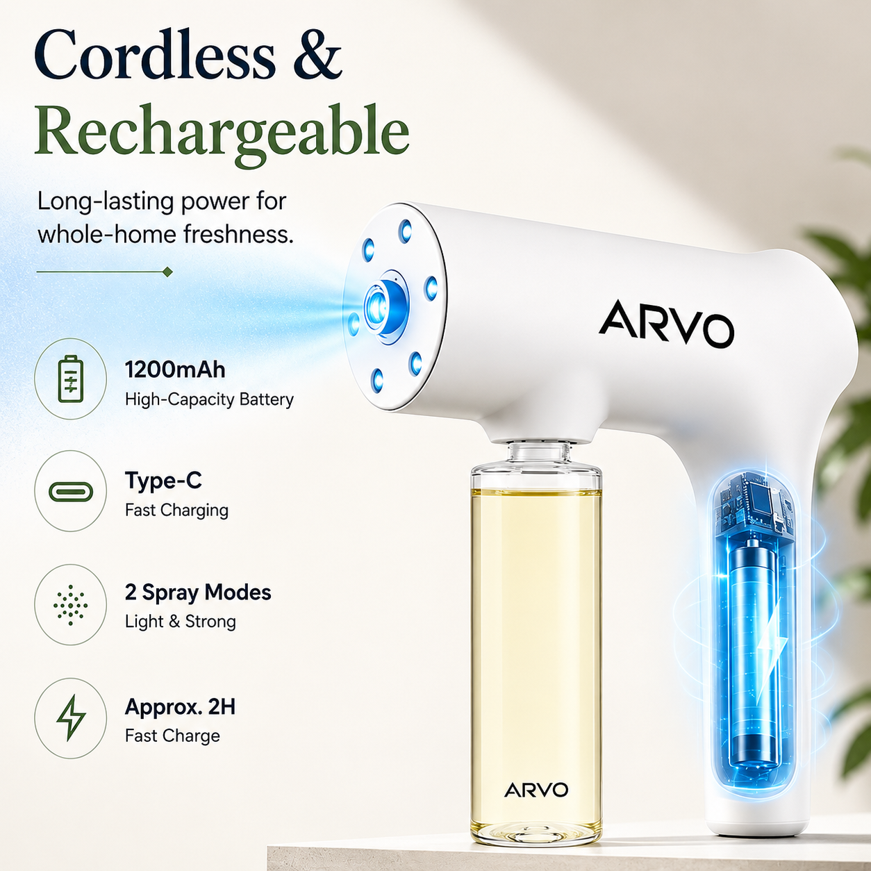 Nano Blue Light Probiotic Deodorizer
