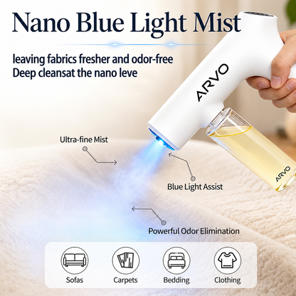 Nano Blue Light Probiotic Deodorizer