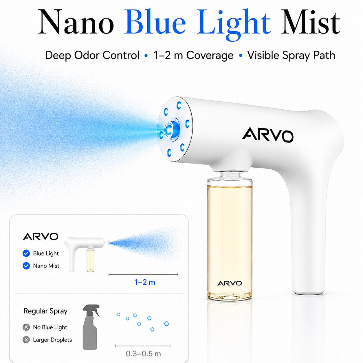 Nano Blue Light Probiotic Deodorizer